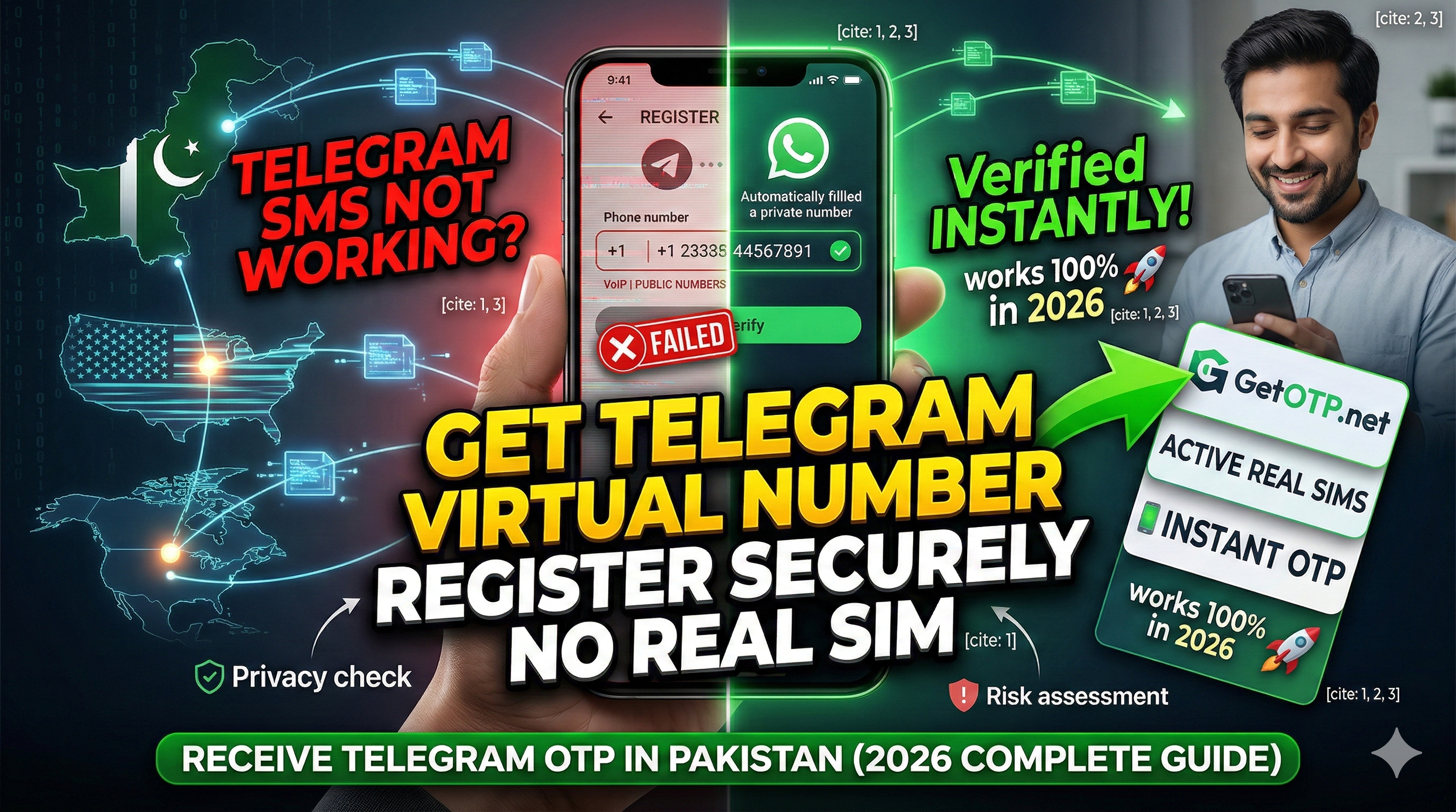 Telegram Virtual Number: How to Register Securely without a Real SIM in 2026